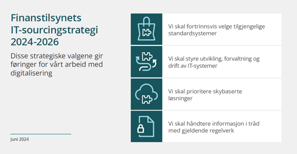Illustrasjonsbilde: Fremside av kortversjon