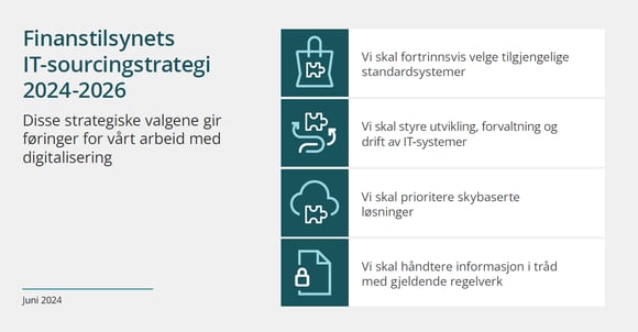 Finanstilsynet Illustrasjonsbilde: Fremside av kortversjon