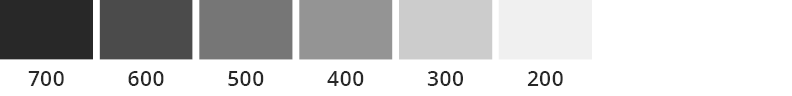 Visuelle eksempler på grafisk design hos Finanstilsynet