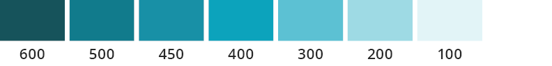 Visuelle eksempler på grafisk design hos Finanstilsynet