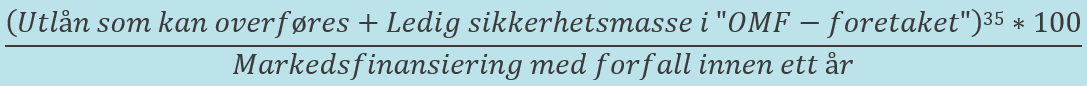 Ligning: Refinansieringsevne under stress