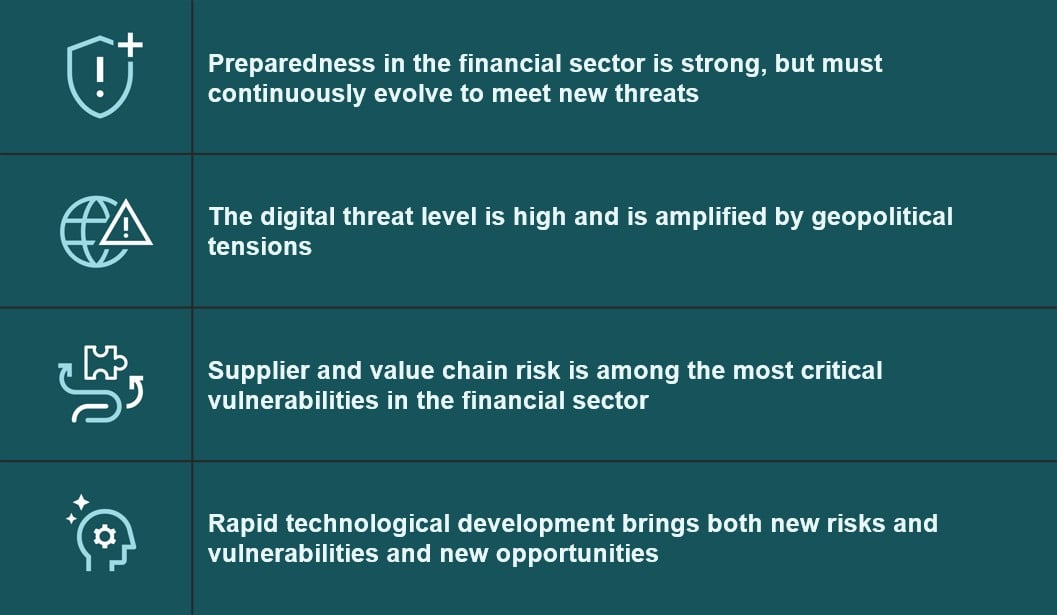 Four main areas