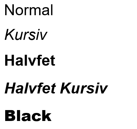 Eksempler på fonten Arial