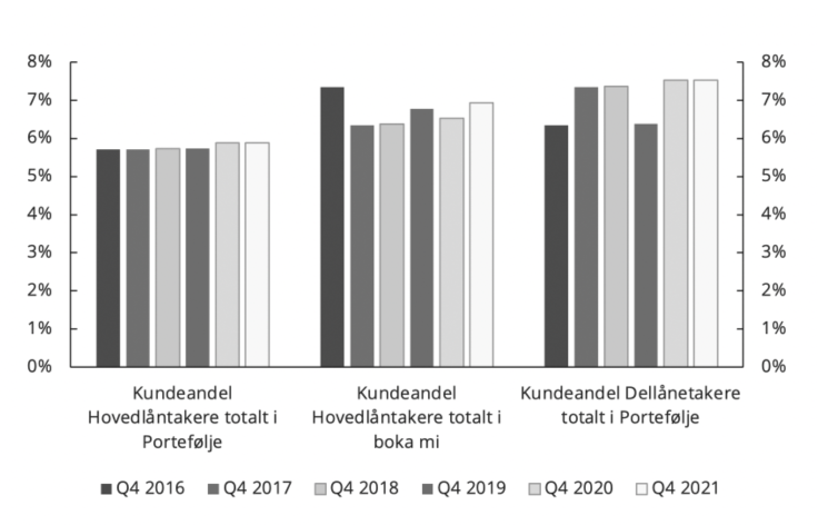 Eksempel på Akromatomisk fargesyn-personer som kun oppfatter gråtoner