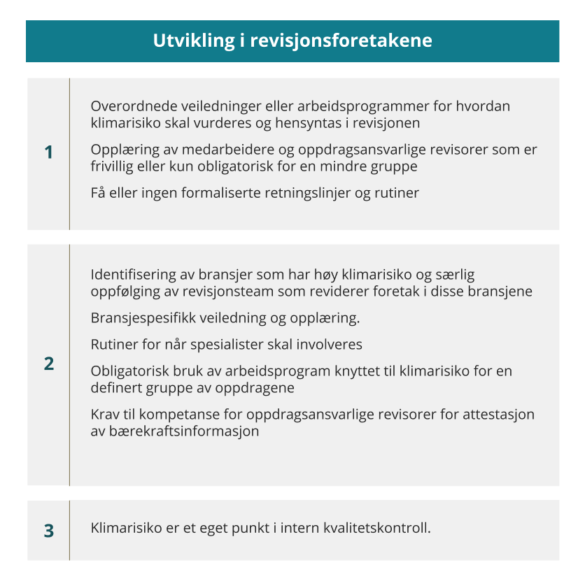 Eksempel flytskjema rader