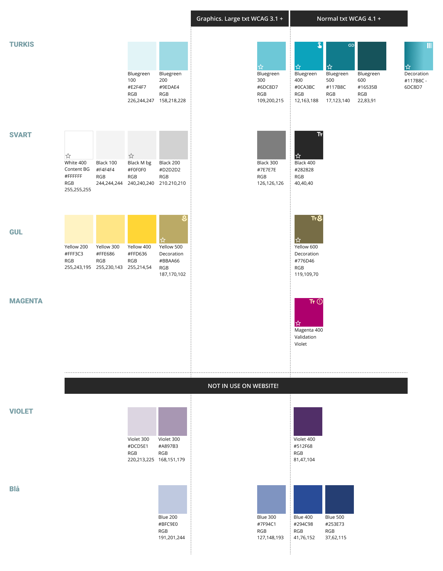 Fargepalett benyttet på nettisden