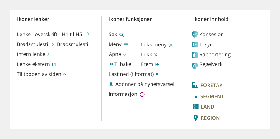 Oversikt over mest brukte ikoner på Finanstilsynet.no.