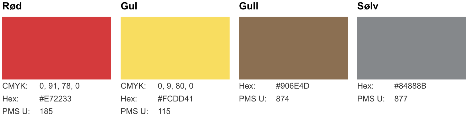 Riksvåpenets farger